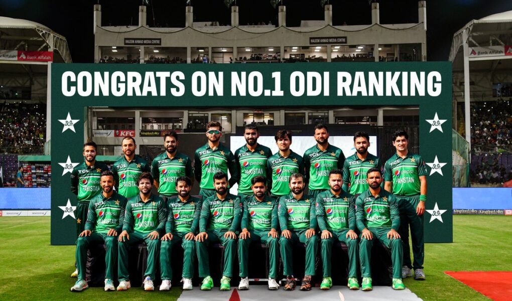 ODI Team Ranking